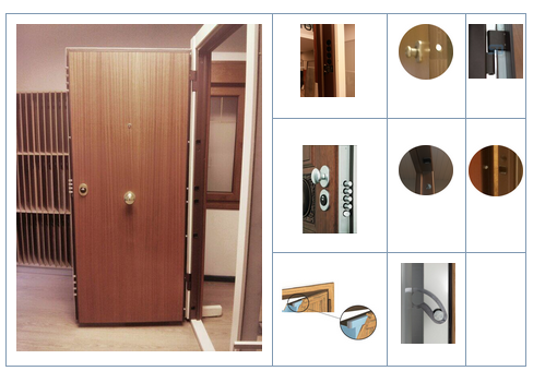 partes de una puerta